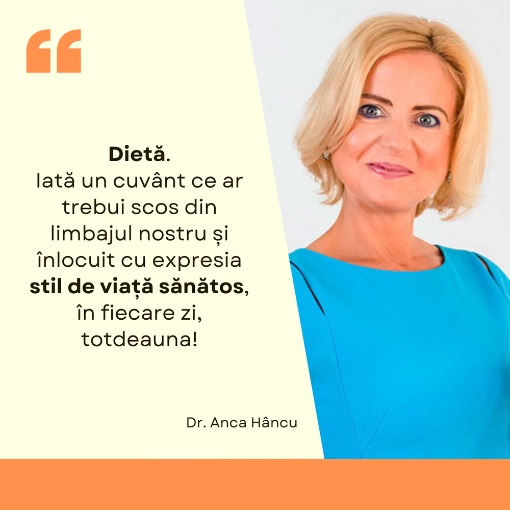 Dr Anca Hancu